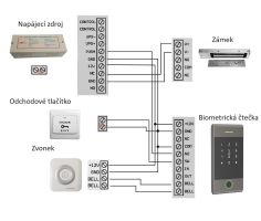 Biometrická klávesnice SMART TTLock K33F IP67 stříbrná se čtečkou čipů Mifare Classic a Desfire a otisků prstů, kovová, pro přístupový systém