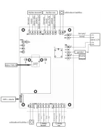 Přístupový kontrolér TCP/IP 2/2 Wiegand 26 pro přístupový systém pro 2ks dveří S4A