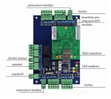 Přístupový kontrolér TCP/IP 2/2 Wiegand 26 pro přístupový systém pro 2ks dveří S4A