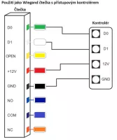 RFID čtečka E39 EM 125KHz WG26-34 / autonomní IP68 kovová nástěnná zápustná antivandal, pro 10 000 uživatelů S4A