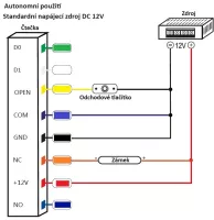 RFID čtečka E39 EM 125KHz WG26-34 / autonomní IP68 kovová nástěnná zápustná antivandal, pro 10 000 uživatelů S4A