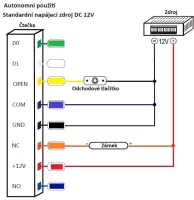 RFID čtečka M2 EM 125Khz WG26-58 / autonomní IP68 kovová nástěnná povrchová antivandal, pro 10 000 uživatelů S4A