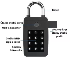 Smart TTlock Keybox 7AF IP68