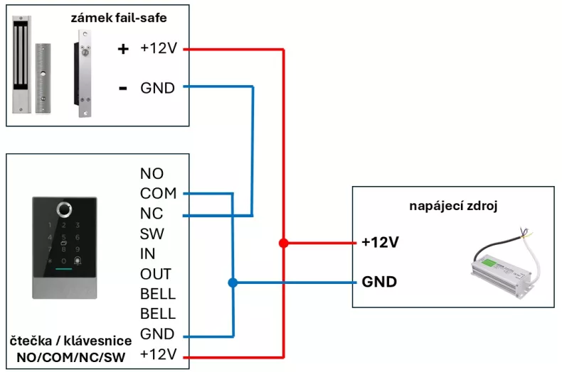 schéma zapojení K2F, K3, K3F, K3Q fail safe standardní zdroj bez odchodového tlačítka